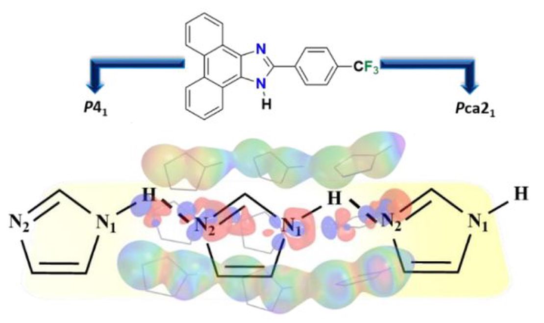 Unveiling Distinct Ferroelectric Behaviour of Polar Polymorphic Forms of an Organic Molecular Crystal via Quantum Crystallography