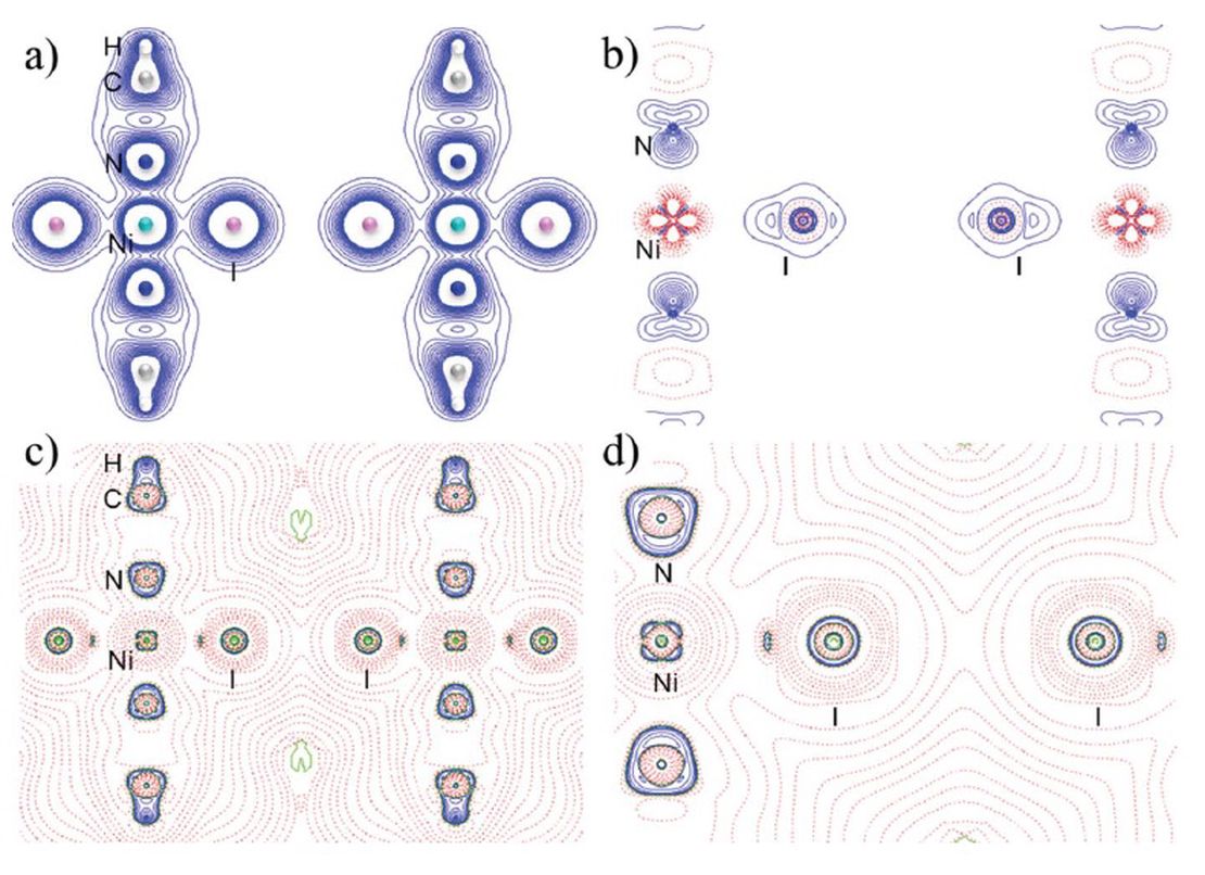 Electron-density analysis of halide · · · halide through-space magnetic exchange