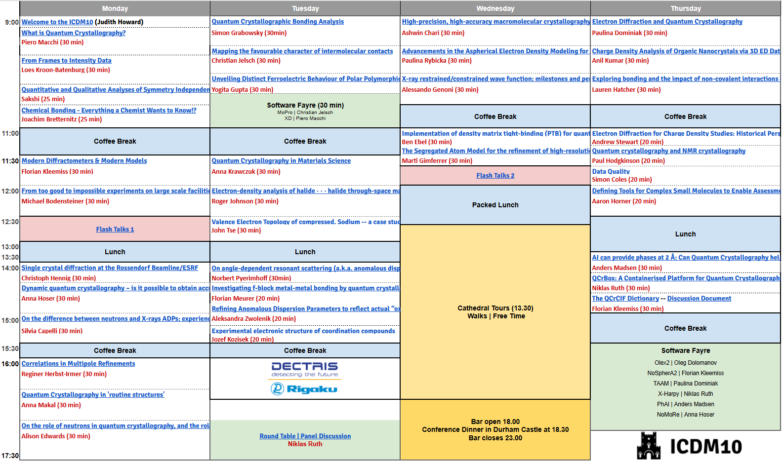 Program